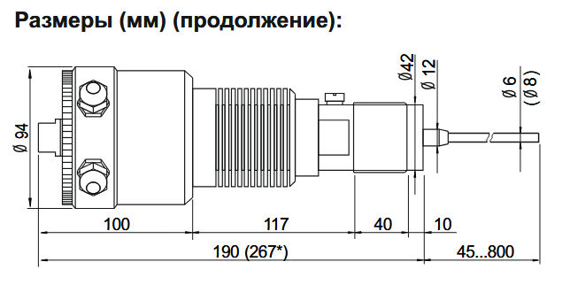Размеры 2 серия FS780E.png