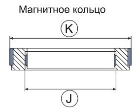 Размеры 2 серии EIF.jpg