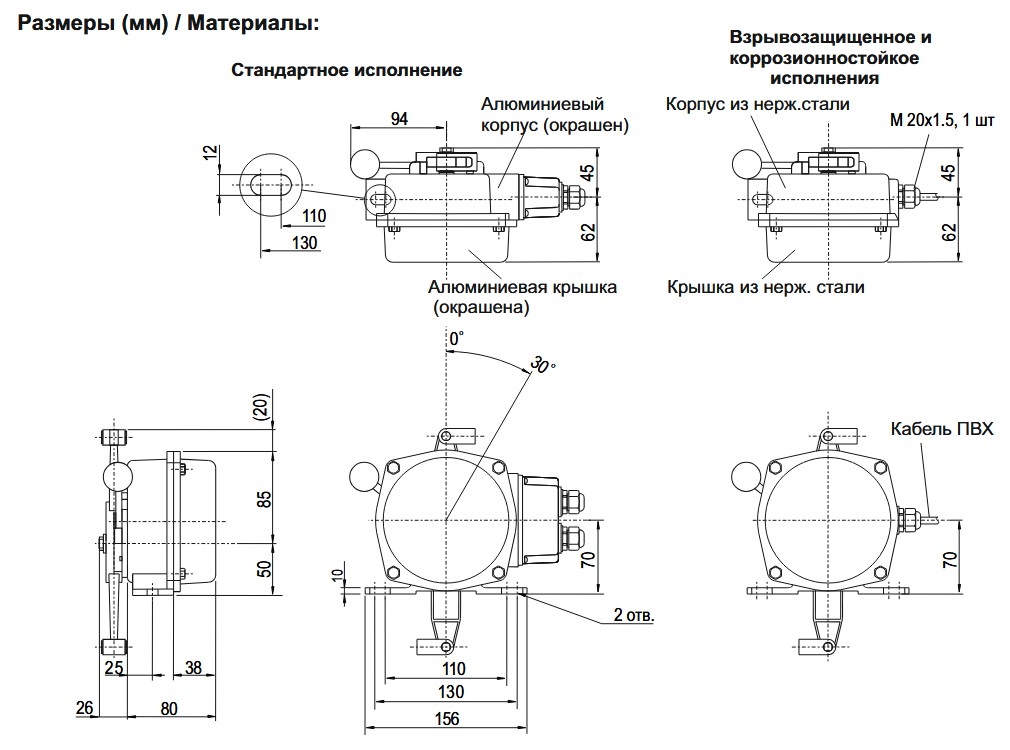 Размер INNOLEVEL RES.jpg