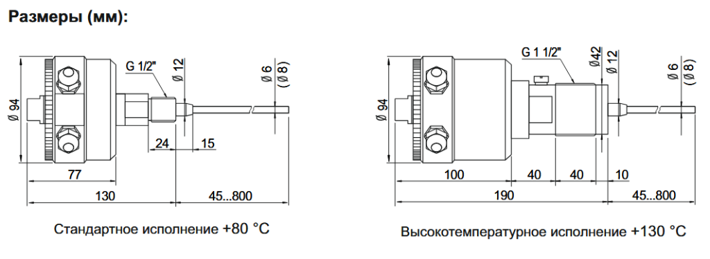Размеры серия FS780E.png